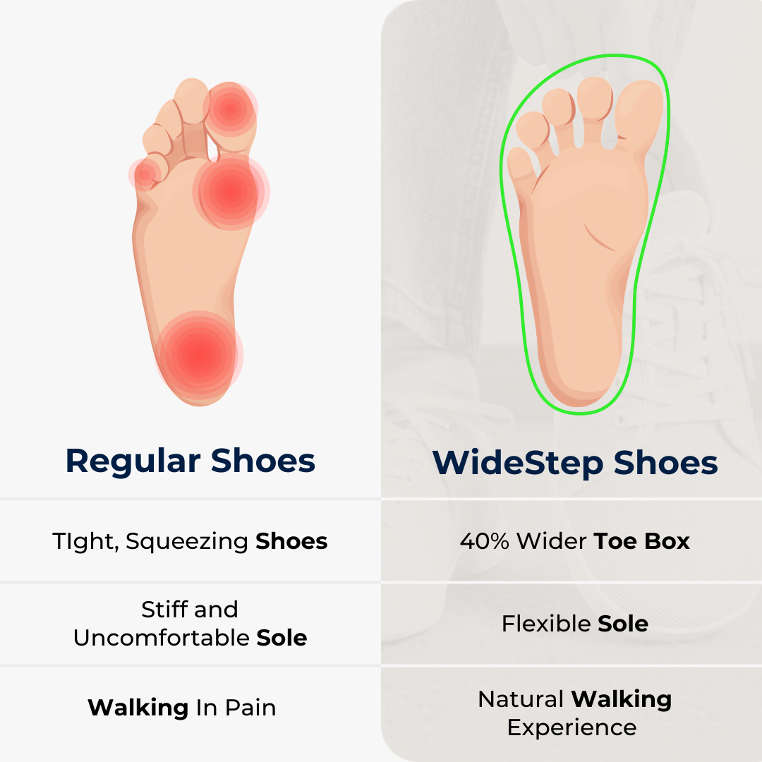 Amelia | Orthopaedic Shoes - CuroStep