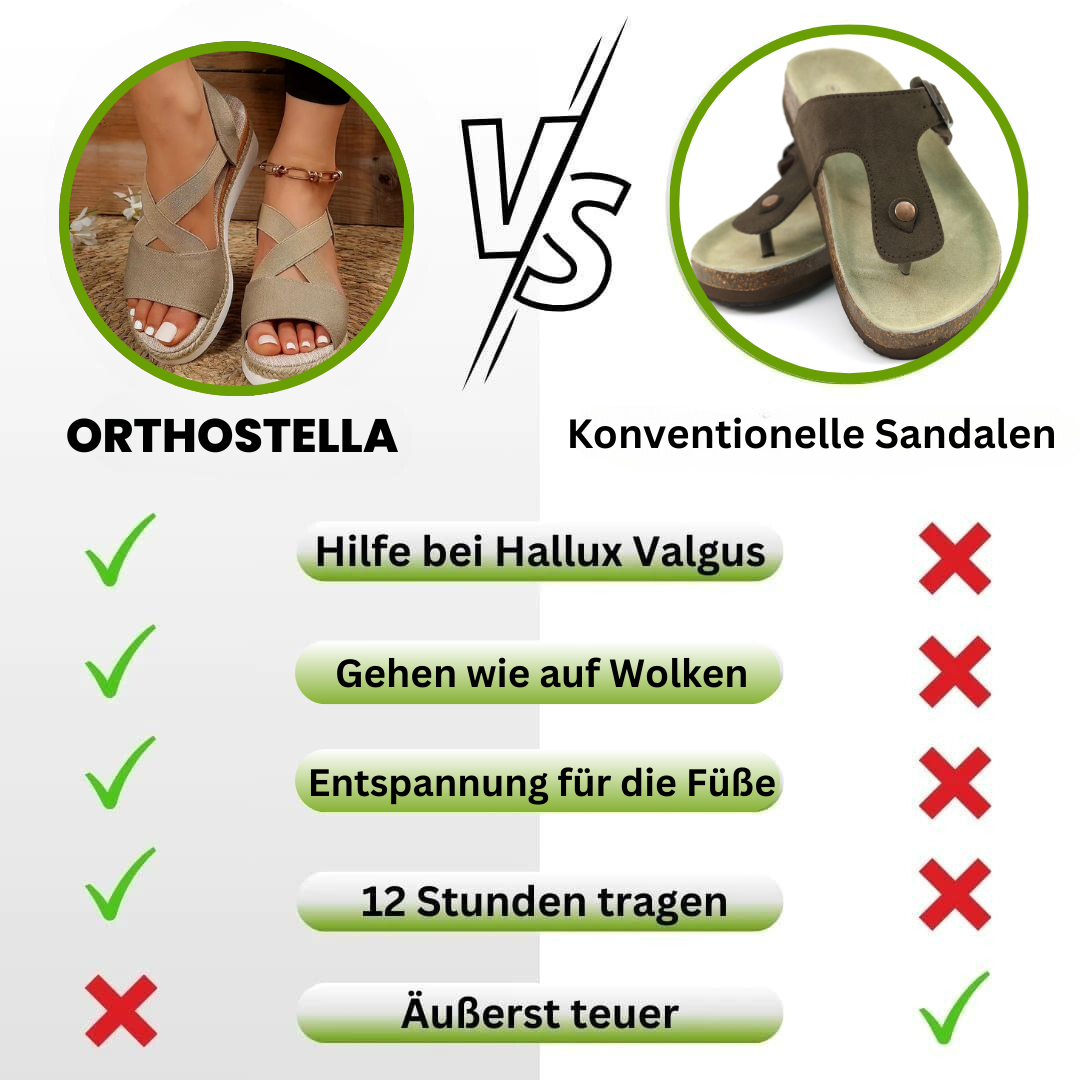 OrthoStella - ergonomische schmerzlindernde Sandalen für Damen - CuroStep