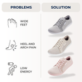 Amelia | Orthopaedic Shoes - CuroStep