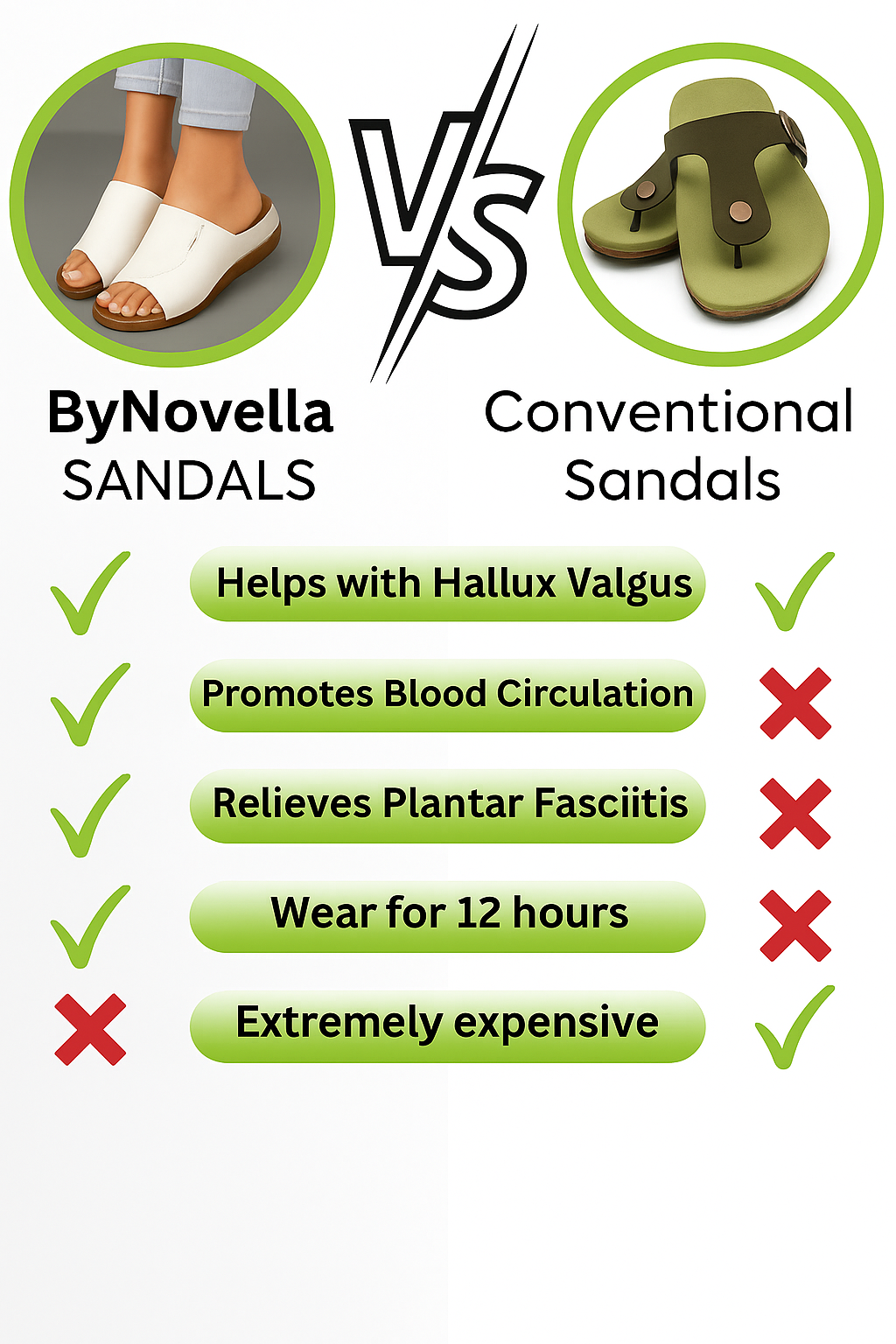 VitaFeet | Handgemaakte Orthopedische Sandalen Saara - CuroStep